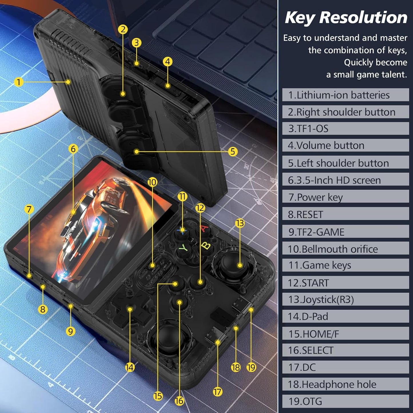 Roomeek™ R36 Oyun Konsolu